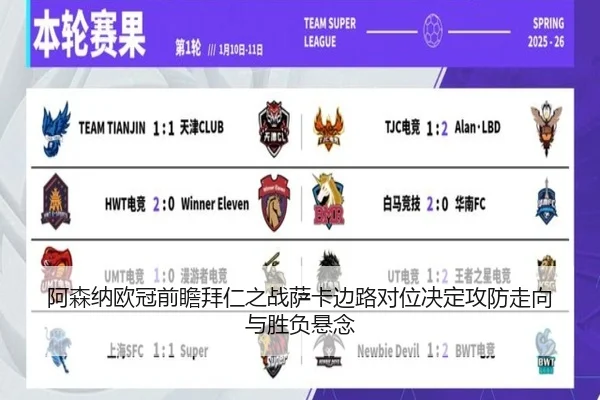 阿森纳欧冠前瞻拜仁之战萨卡边路对位决定攻防走向与胜负悬念